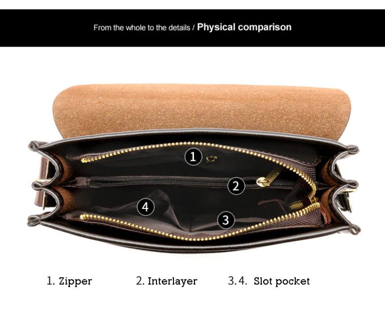 FOYIDAISHU FD120 Men Messenger Bags Internal