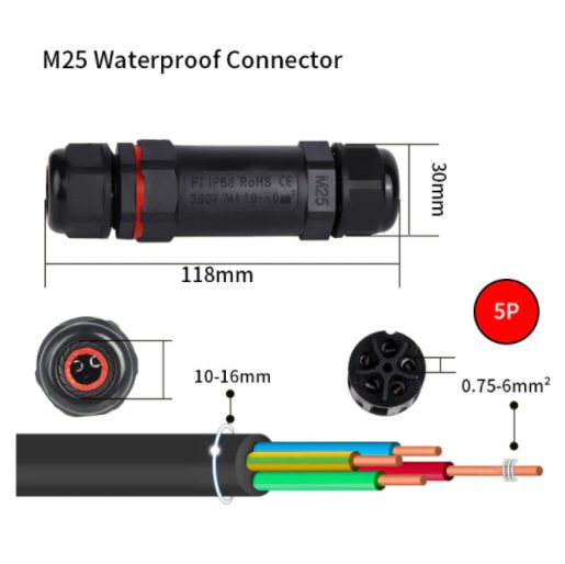 M25-5p
