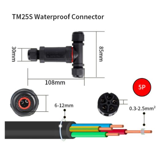 TM25S-5P