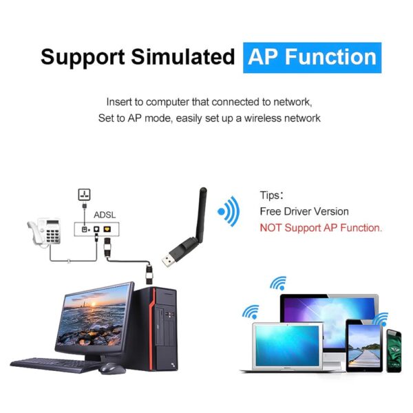 Kebidu TOM000334 WiFi Wireless Network Card USB 2.0 - Image 4