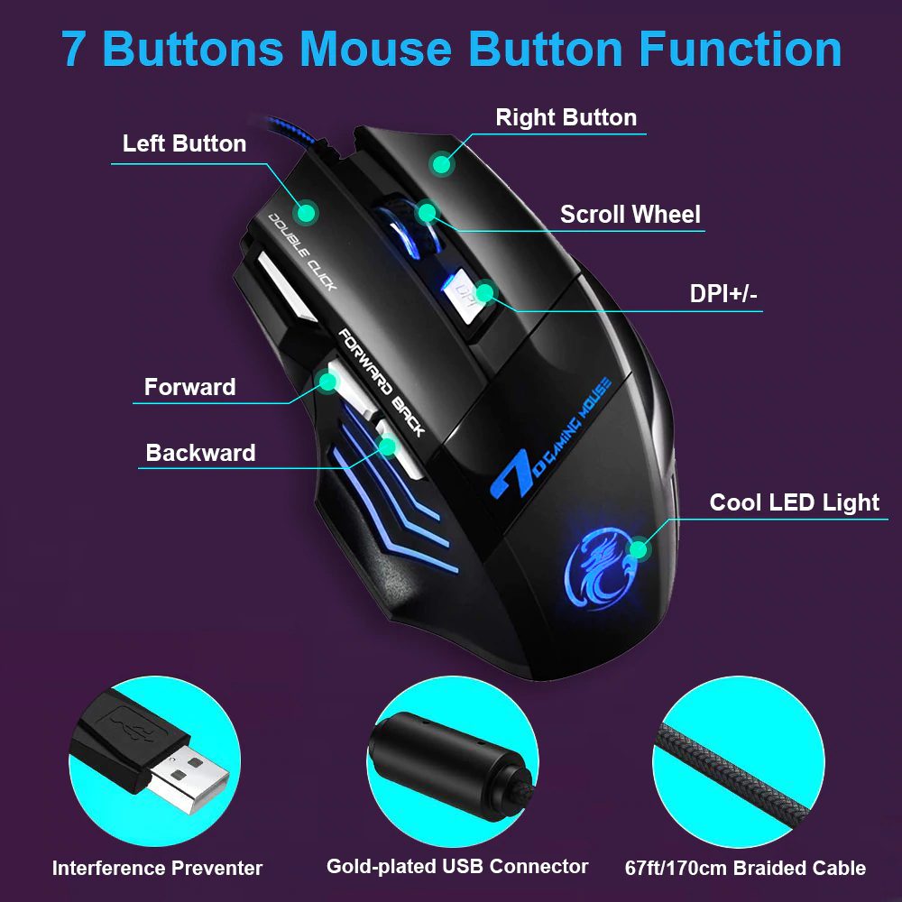 iMice WM5000X7 Ergonomic Wired Gaming Mouse