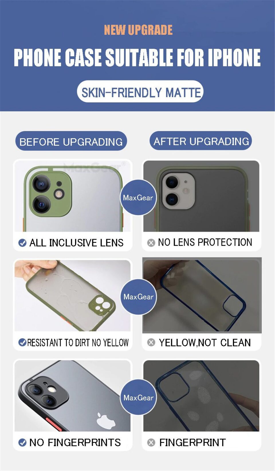 MaxGear Shockproof Armor Matte Case For iPhone 11
