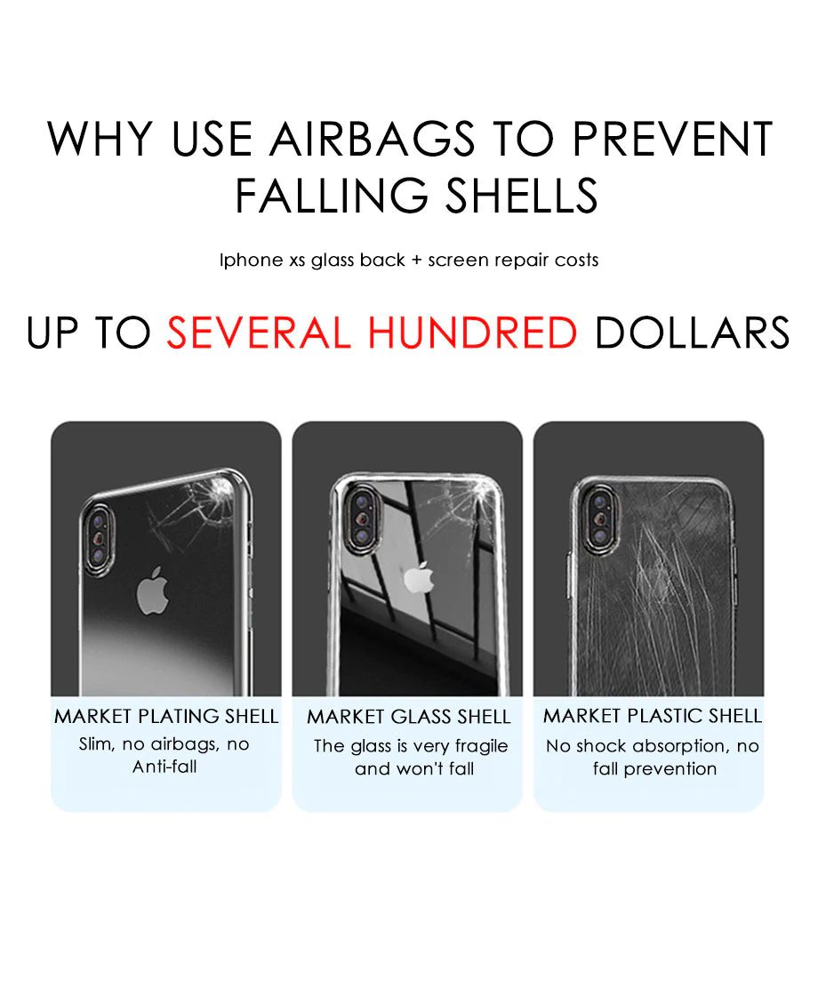 Transparent Shockproof Silicone Case For iPhone