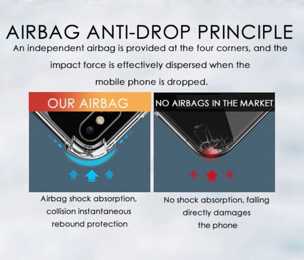 Transparent Shockproof Silicone Case For iPhone