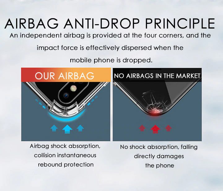 Transparent Shockproof Silicone Case For iPhone