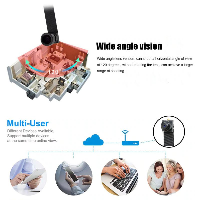 JOZUZE D30 WiFi IP Mini Camera