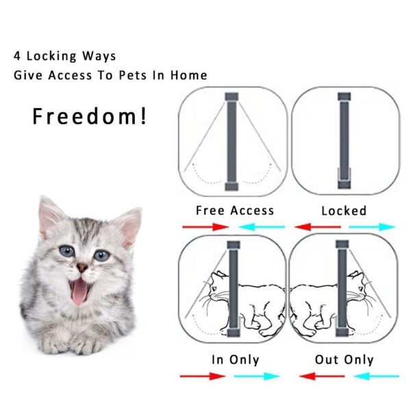 Dog Cat Flap Door with 4 Way Locking Security Lock 12
