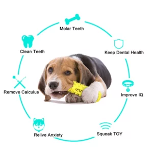 Pet Tooth Cleaning Dog toys