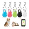 Pet Smart GPS Tracker