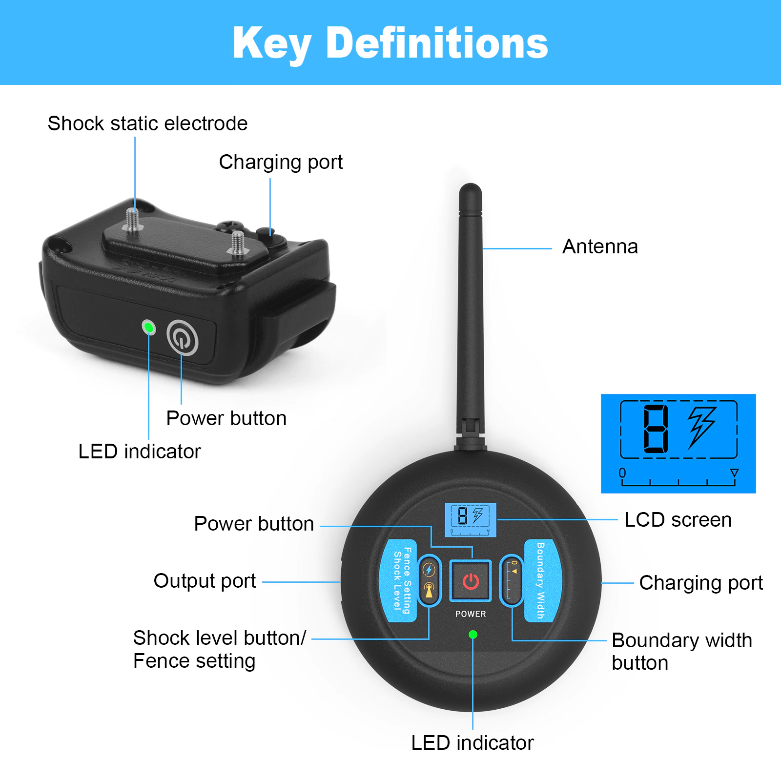 Upgrade Wireless 1