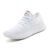 ALL White