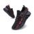 Black-Red