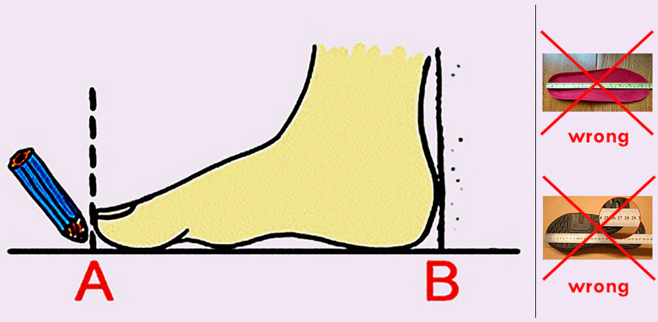 Salkin SK91 Measurement
