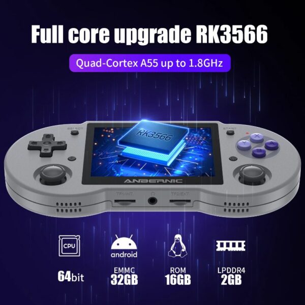 Anbernic RG353P Retro Handheld Video Game Console - Image 2