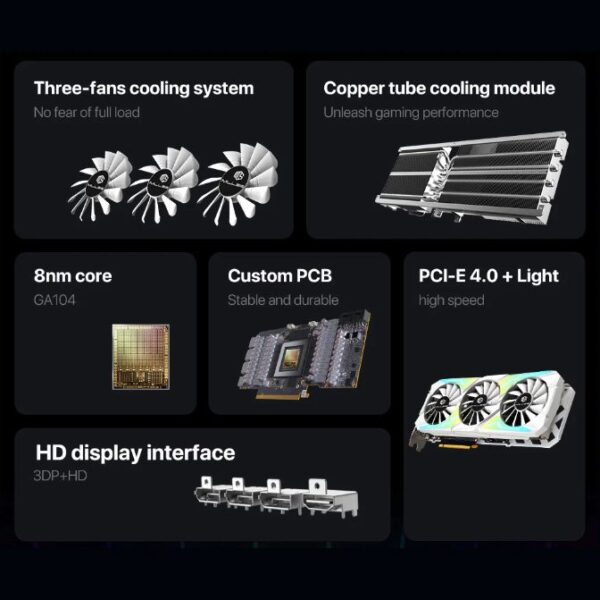 MLLSE GeForce RTX3070 8GB GDDR6X Gaming Video Card - Image 4