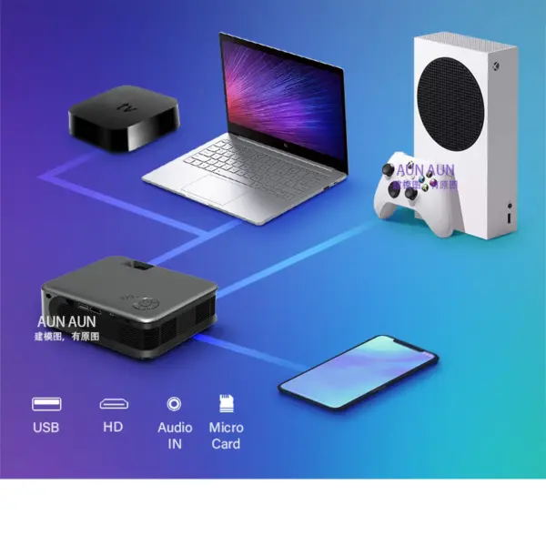 AUN A30C Pro Mini Led Projector - Image 4