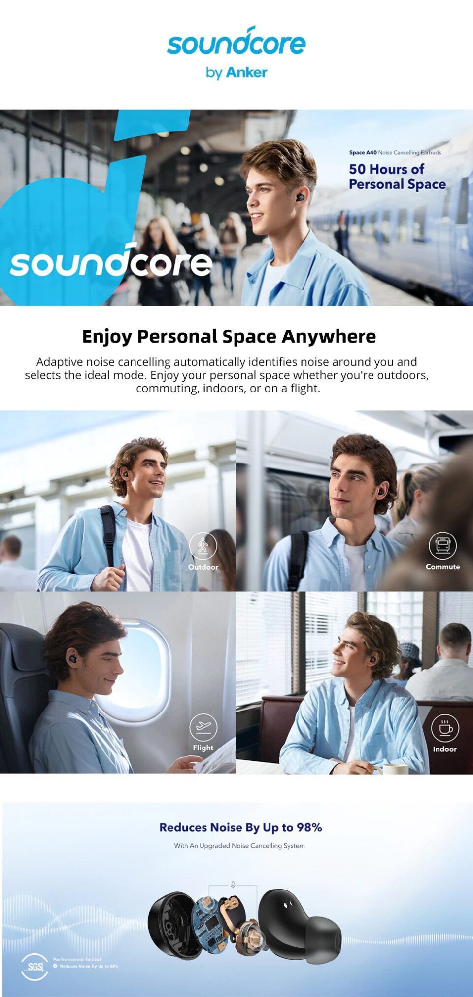  Anker Soundcore Space A40