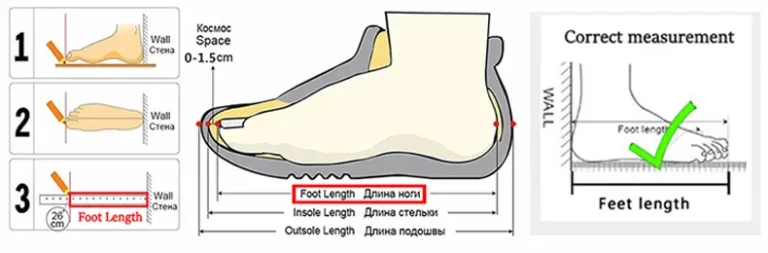 68V DEHC MVTN Foot Length Measurement