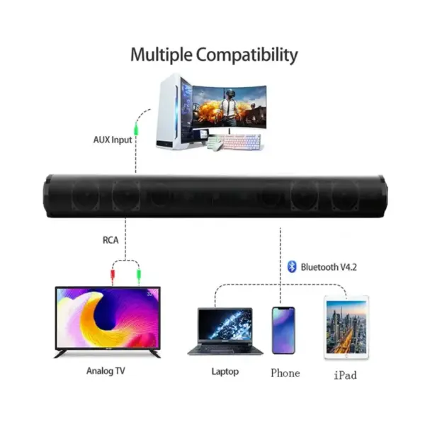 NRNL BS-28B BS-10 Wireless Bluetooth Sound Bar Speaker - Image 3