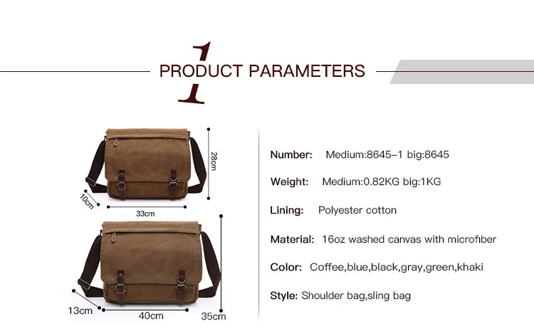Vintage Canvas Messenger Bag for Men - Parameters Vintage Canvas Messenger Bag for Men - Parameters